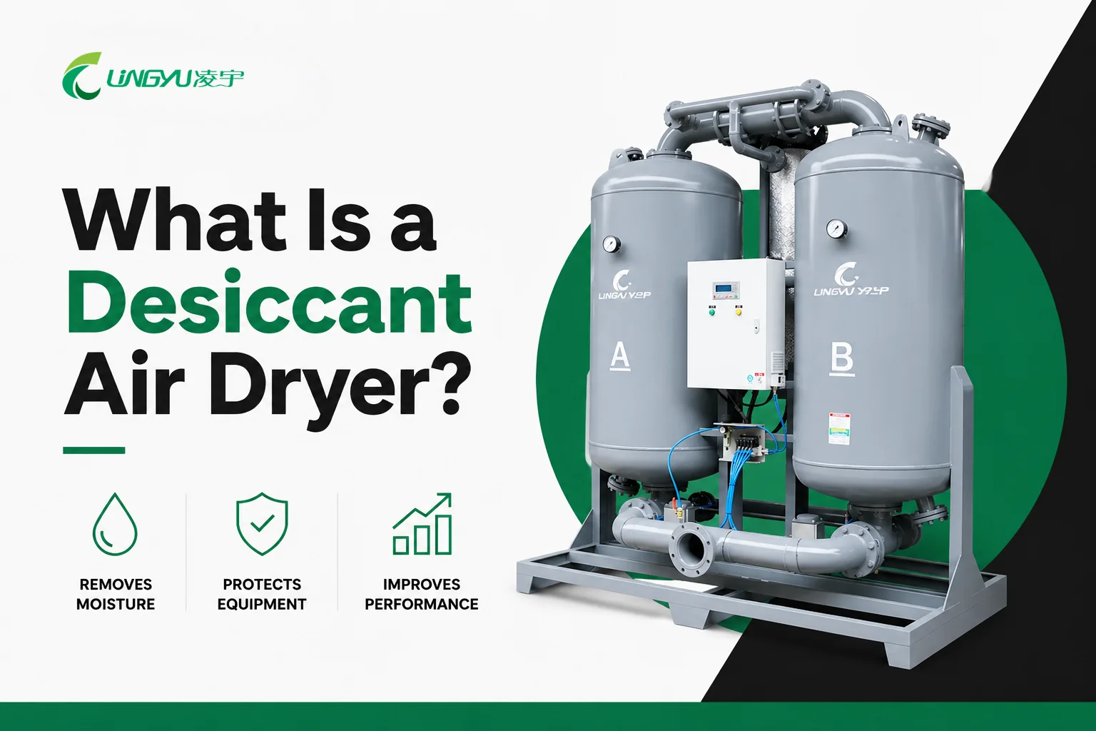 what is a desiccant air dryer